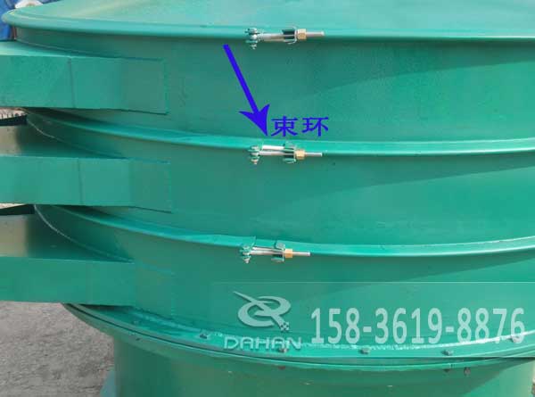 1800大產量旋振篩束環(huán)