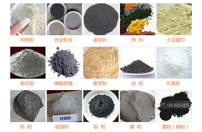 氣體保護超聲波振動篩的行業應用：中藥粉，合金粉末，金剛砂，色料，大豆蛋白，氧化鋁，磷酸鐵鋰，麥芽粉，鈷粉，石英粉，鎢粉，硅微粉，鉬粉，墨粉。