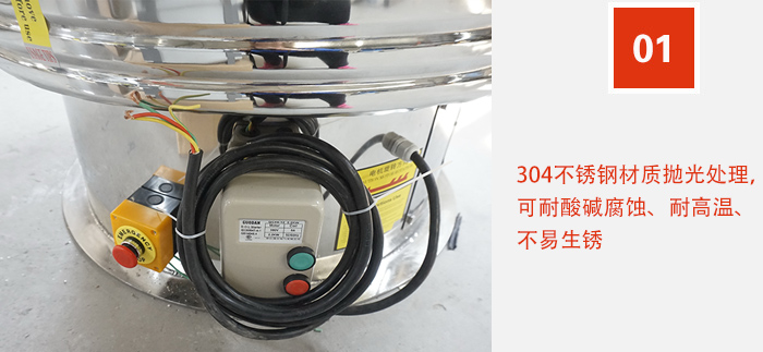 全封閉，無粉塵，可連續作業。