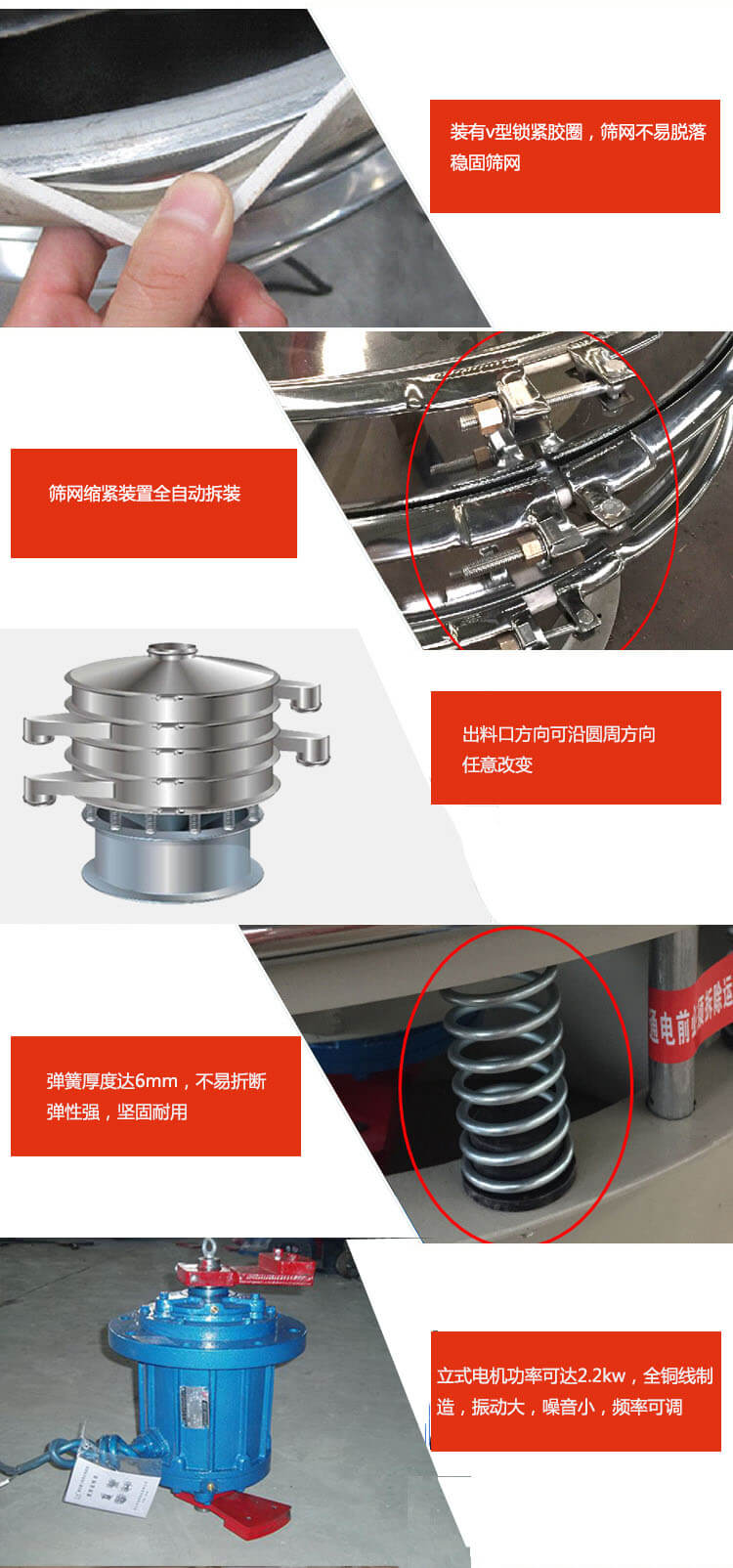 裝有V型鎖緊膠圈，使篩網不易脫落穩固篩網，篩網鎖緊裝置，全自動拆裝，出料口方向可沿圓周方向任意改變。彈簧厚度達6mm，不易折斷，彈性強，堅固耐用。專業的振動電機，全銅線制造，振動大，機械噪音小，頻率可調。產品對比:材質：大漢振動篩廠家采用304不銹鋼材質耐腐蝕性，耐熱性強。個別廠家采用其它金屬材質，耐腐蝕性，耐熱性差蒸發緩慢，烘干效率較低。大漢振動篩廠家采用金屬編織網，篩分精度高，效率高，篩網利用率高。