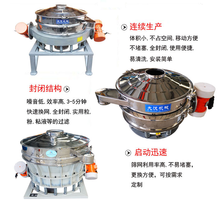 連續生產：體積小，不占空間，移動方便，不堵塞，全封閉，使用便捷，易清洗，安裝簡單。封閉結構：噪音低，效率高，3-5分鐘快速換網，全封閉，實用粒，粉，粘液等的過濾。啟動迅速：篩網利用率高，不易堵塞，更換方便，可按需求定制。