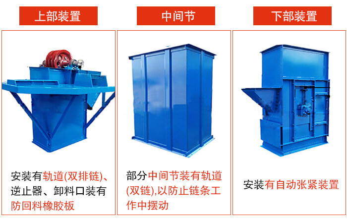 斗式提升機上部裝置，中間節(jié)，下部裝置圖片詳解。