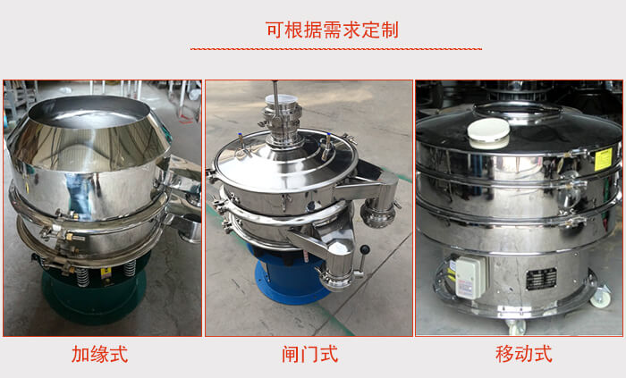 加緣式，閘門式，移動式。